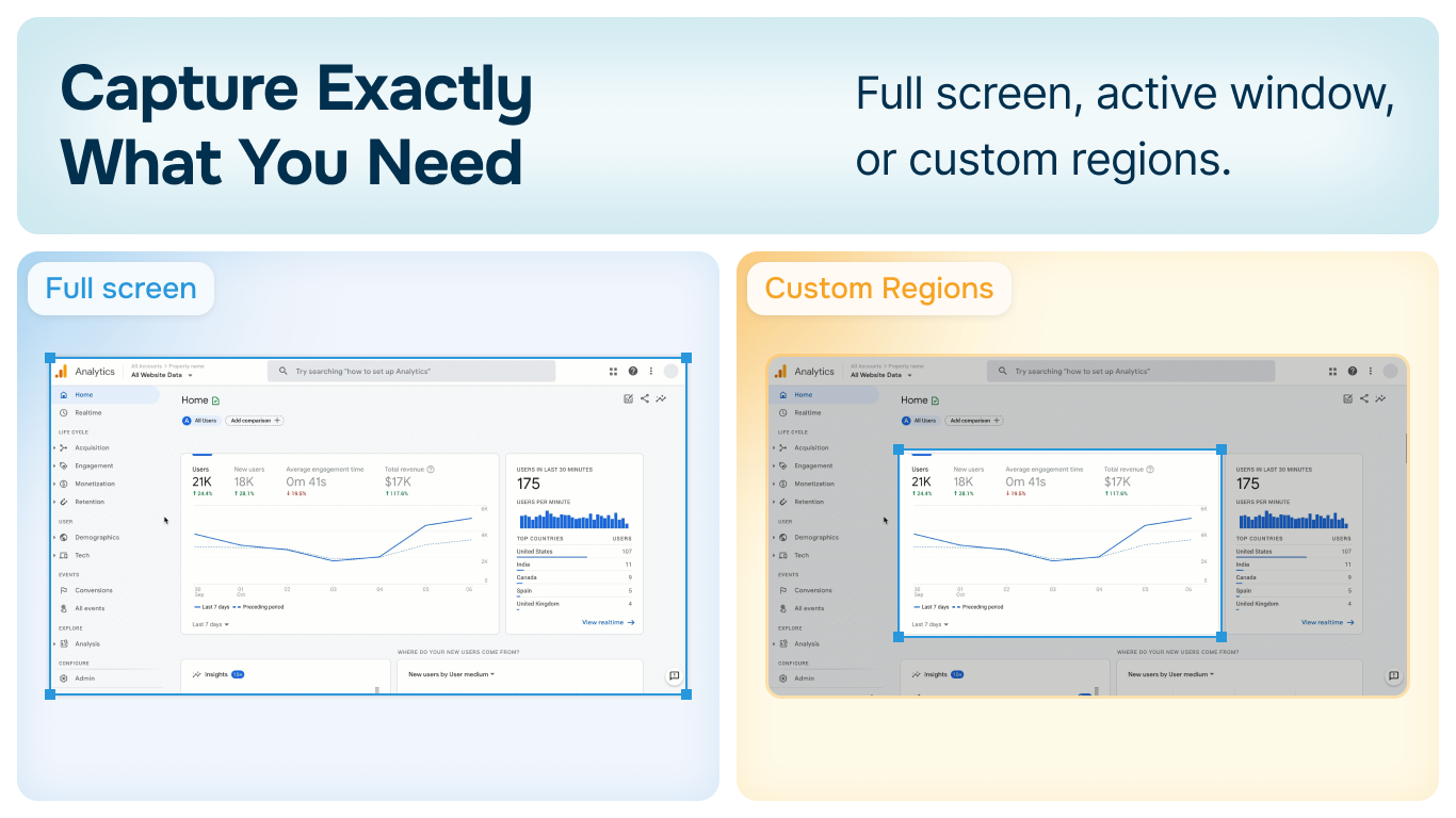 Capture full screen, active window, or custom regions