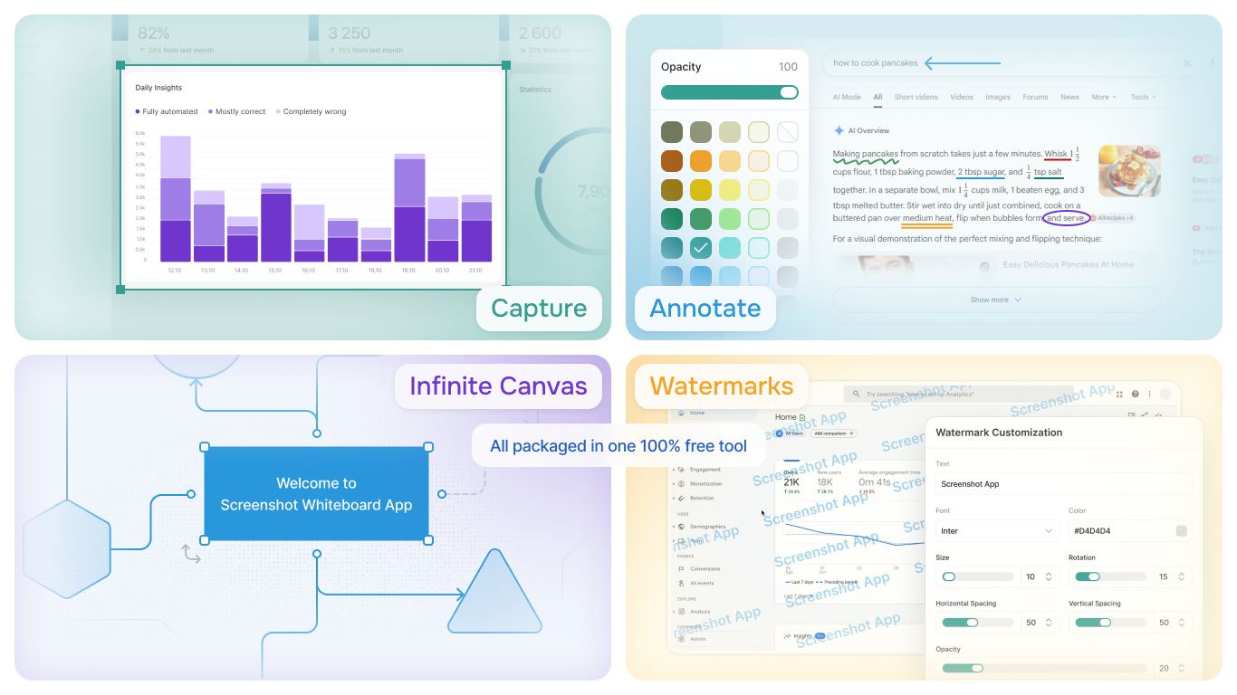 Capture, Annotate, Infinite Canvas, and Watermarks